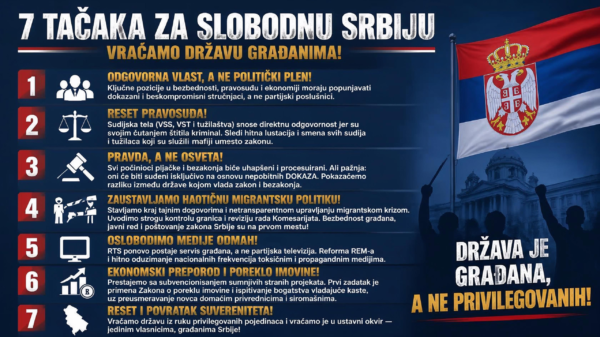 Smernice